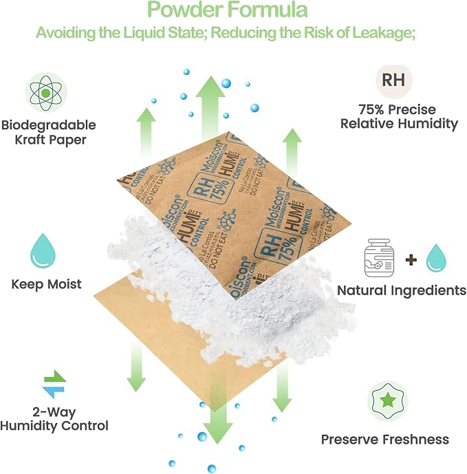 75% RH 8 Gram Two-Way Humidity Control Packs - Image 2