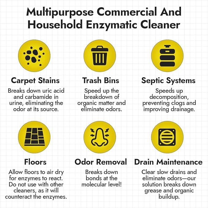 NORTHWEST ENTERPRISES Multi-Purpose Enzyme Cleaner - Image 4