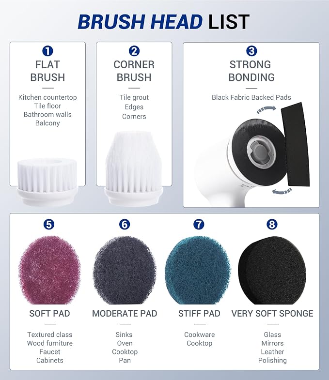 AIRSEE Cordless Electric Spin Scrubber, Handheld Power Shower Cleaner Brush - Image 6