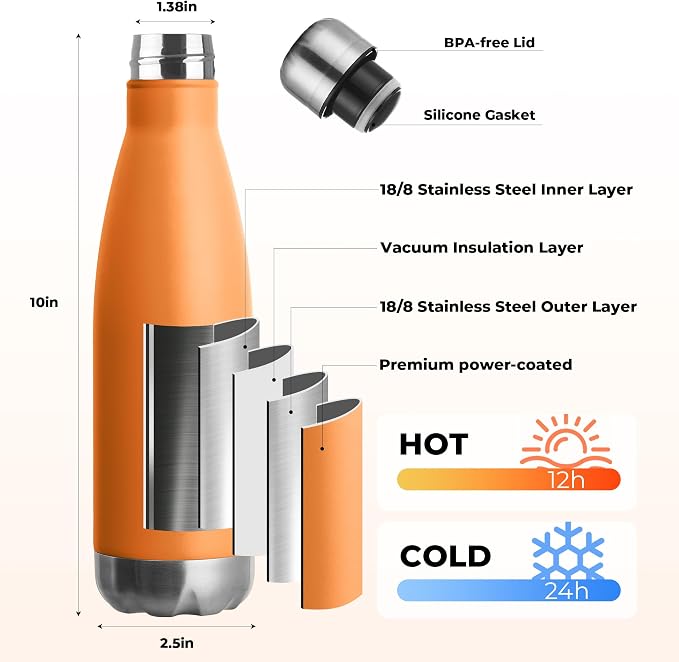 MEWAY 17oz Sport Water Bottle Vacuum Insulated Stainless Steel Leak-Proof - Image 2