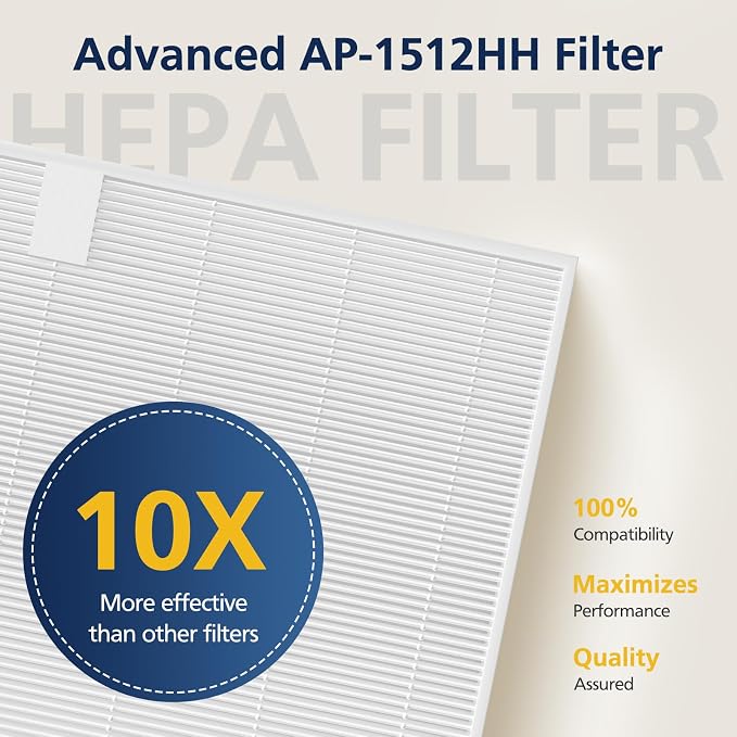 AP-1512HH HEPA Replacement Filter - Image 4