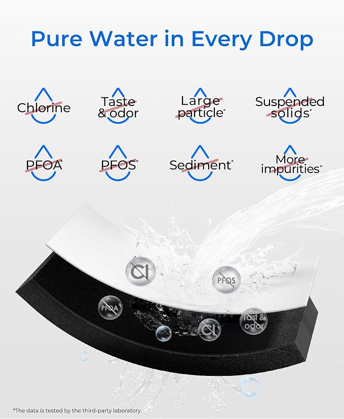 Waterdrop RPWF Refrigerator Water Filter, Replacement - Image 5