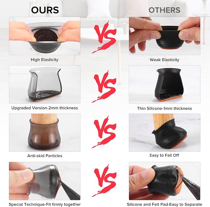 24PCS Upgraded Silicone Chair Leg Floor Protectors - Image 3