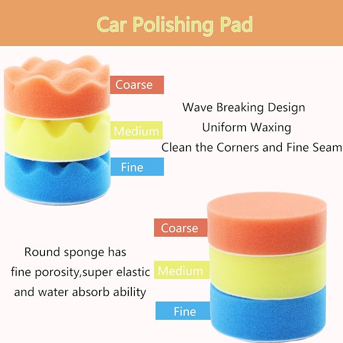 74PCS 3Inch Car Headlight Restoration and Polishing Kit, Sanding Discs - Image 4