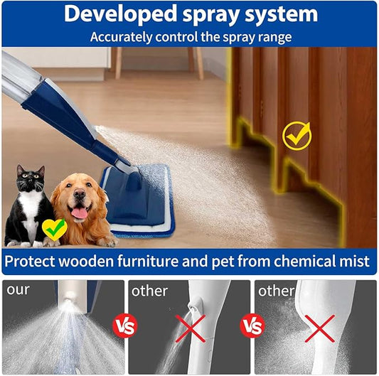 Mops for Floor Cleaning Wet Spray Mop - Image 2