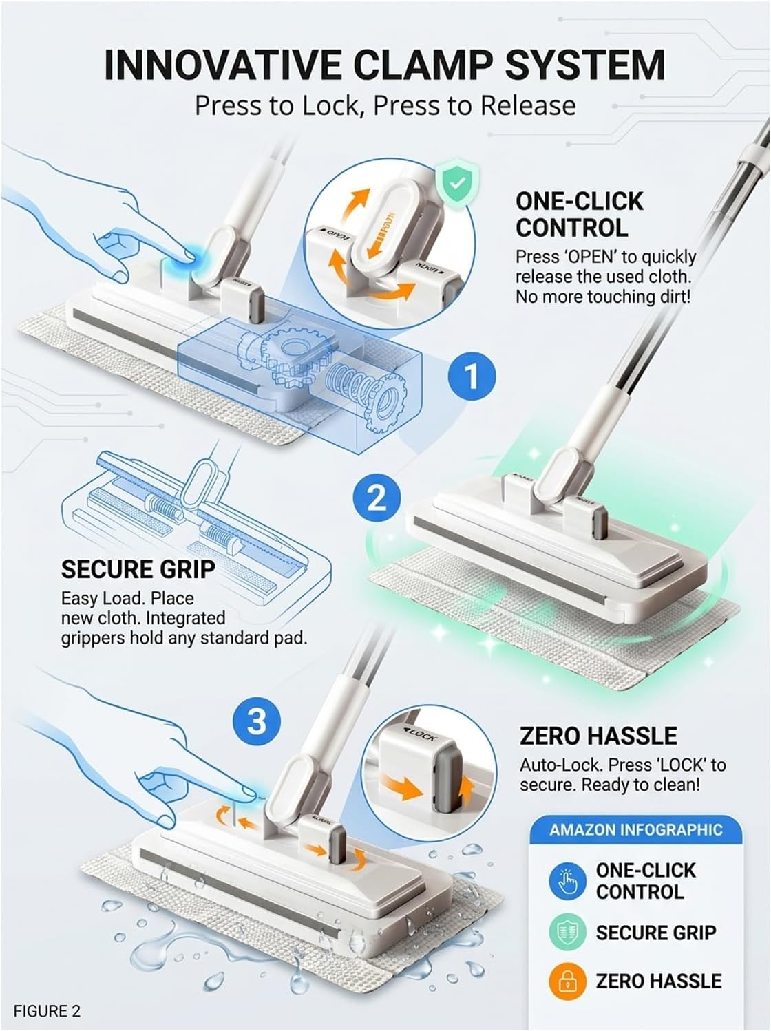 Hands-Free Multi-Purpose Flat Mop – Lazy Cleaning & Face Towel Compatible 39in Long Handle Dust with Locking Head for Wall Bathroom Toilet Corners Multi-Surface