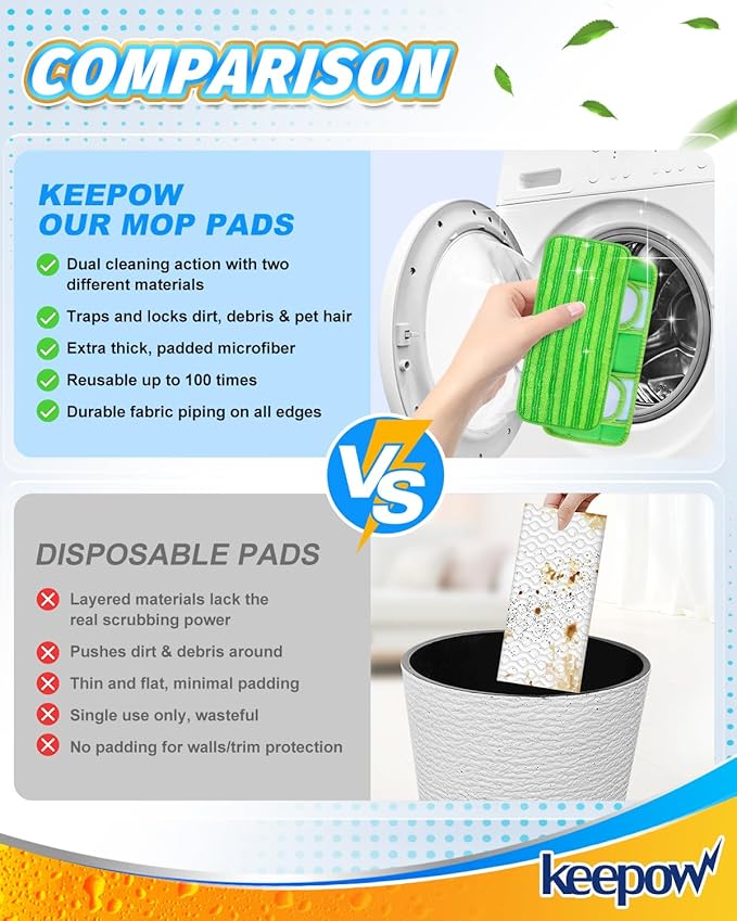 Keepow Reusable Mop Pads Refills Compatible - Image 3