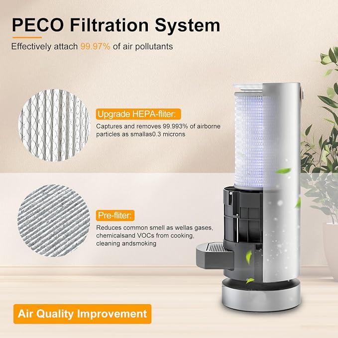 3 Pack Air Replacement Filters Set Compatible - Image 3