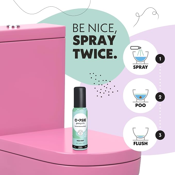 OOPSIE POOPSIE Wild Mint Before & After You Go Toilet Spray 2oz - Image 3