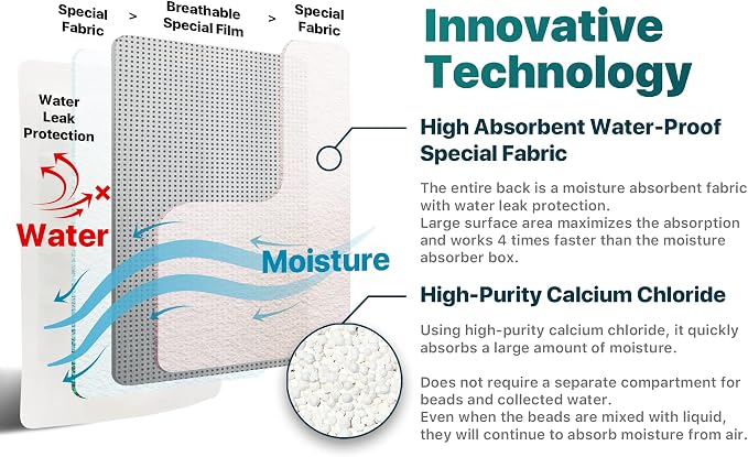 Dry & Dry 6 Pack Standing Moisture Absorbers to Control Excess Moisture in - Image 6