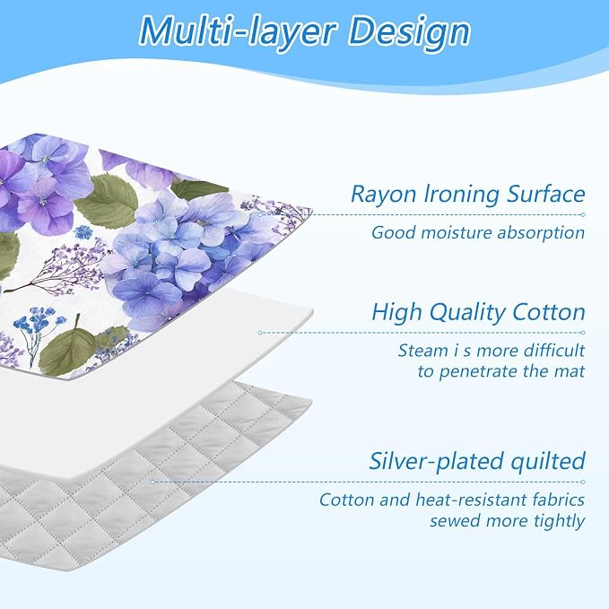 Purple Hydrangea Herb Ironing Mat - Image 4