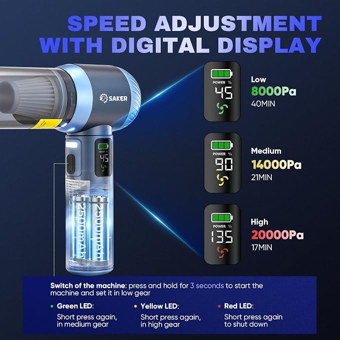 Saker Car Vacuum Portable Cordless 20000Pa Suction Power 4 in 1 Handheld Vacuum - Image 3