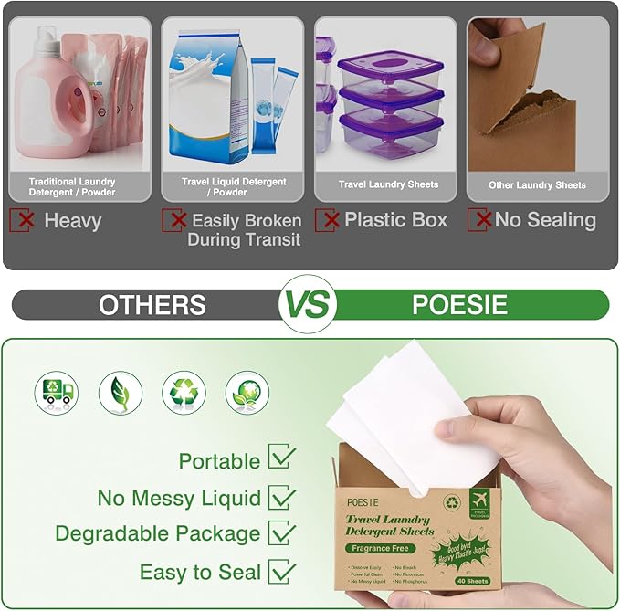Poesie Laundry Detergent Sheets - Image 3