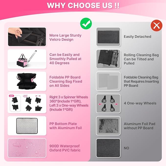 Large Rolling Cleaning Caddy Bag - Image 3
