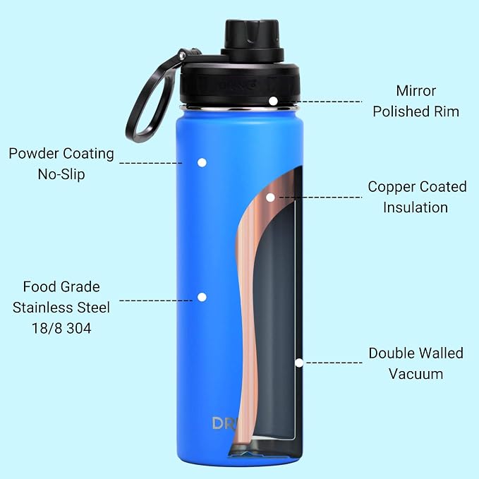 DRINCO Stainless Steel Water Bottle Spout Lid Vacuum Insulated Double Wall - Image 5