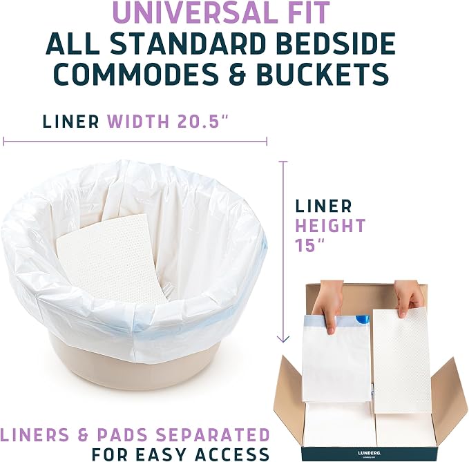 Lunderg Commode Liners with Absorbent Pads - Image 4