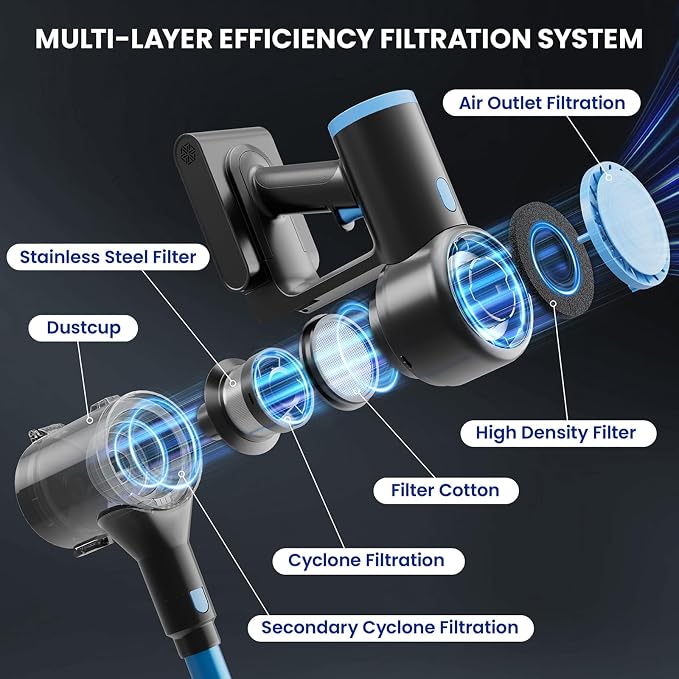 Cordless Vacuum Cleaner with 35kPa Suction Vacuum Cleaner, Lightweight Stick - Image 5