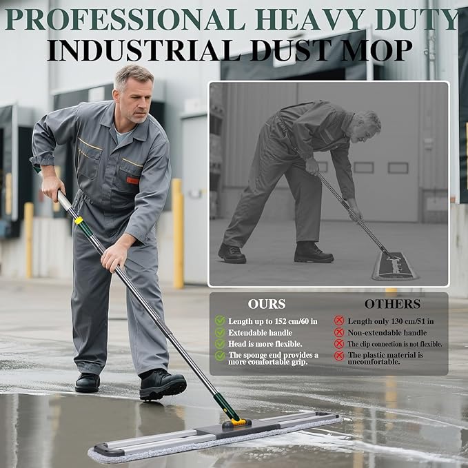 36" Commercial Mop, Masthome Heavy Duty Industrial Mop - Image 3