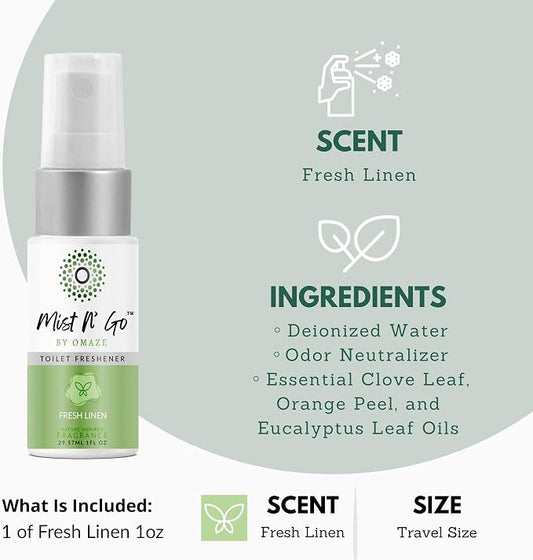 Mist N' Go by Omaze Travel Bathroom Spray - Image 2