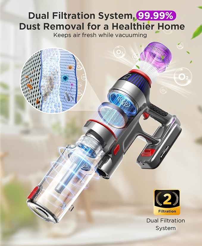 Cordless Stick Vacuum Cleaner - 550W Powerful Cordless Vacuum - Image 8