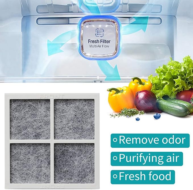SEISSO LT120F Fresh Refrigerator Air Filter Replacement - Image 3