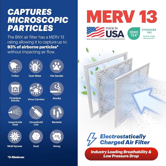 BNX TruFilter 18x20x1 Air Filter MERV 13 - Image 2