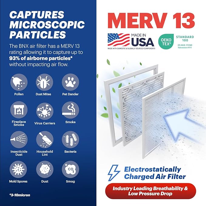 BNX TruFilter 20x24x2 Air Filter MERV 13 - Image 3