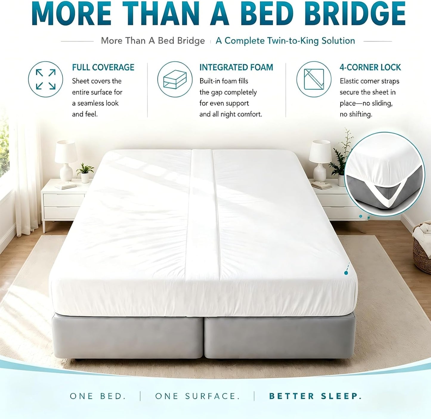 Bisenkud Twin Bed Connector Kit for King Bed, Seamlessly Join Two Twin XL Beds into One King, Bed Gap Filler with Integrated Sheet, Non-Slip Corner Straps, Washable Cover for Guest Room & RV