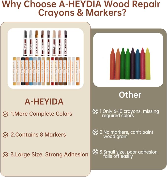 A-HEYIDA Wood Filler Sticks -16 Colors Wax Crayons - Image 6