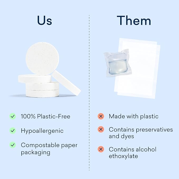 BLUELAND Laundry Detergent Tablets, Plastic-Free Eco-Friendly Pods, Liquid - Image 9
