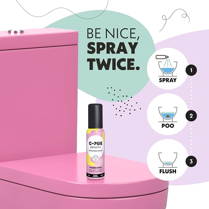 OOPSIE POOPSIE - Flower Citrus - Before & After You Go Toilet Spray 2oz - - Image 3
