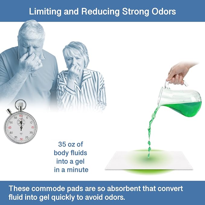 Commode Absorbent Pads for Bedside Commode Liners - Image 5