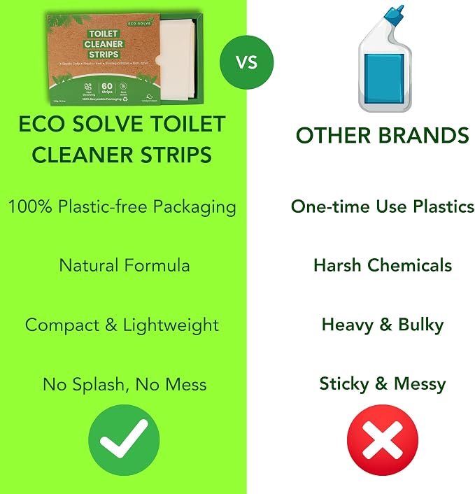 Toilet Bowl Cleaner Strips 60 Count, Unscented Eco-friendly, Septic Safe - Image 5