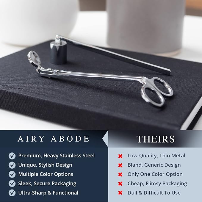 Candle Wick Trimmer and Candle Snuffer Accessory Set – Pick Your Color - Image 3