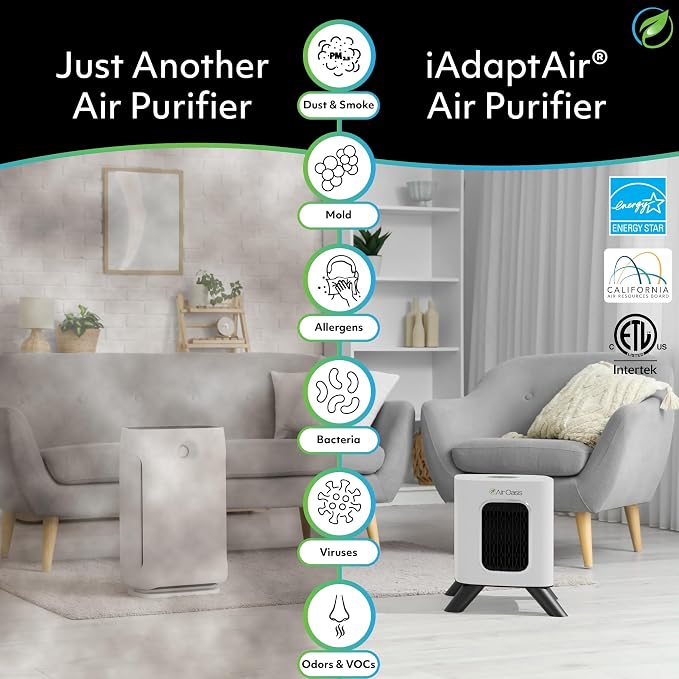 Air Oasis iAdaptAir 2.0 H13 HEPA Filter Air Purifier Reduces 99% of Viruses - Image 2
