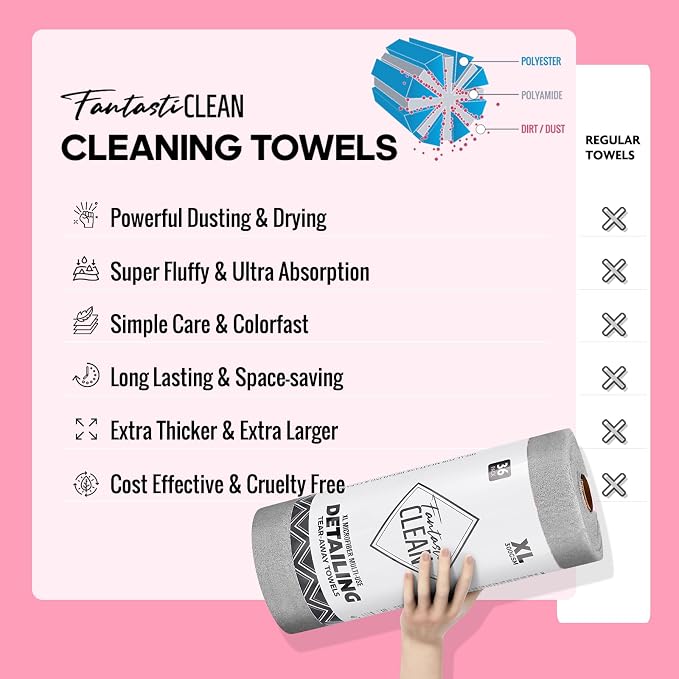 Fantasticlean XL Tear-Away Microfiber Cleaning Cloth Roll, Thick & Large - Image 4