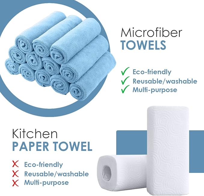 Avalon Towels Microfiber Cleaning Cloths Size 16" x 16", Highly Absorbent - Image 2