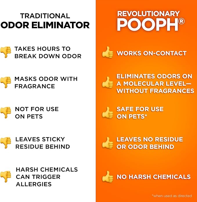 POOPH Kitty Spray - Image 8
