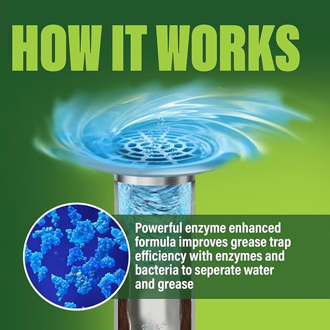 Green Gobbler Enzyme Drain Cleaner | Controls Foul Odors & Breaks Down Grease - Image 4