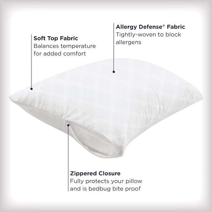 Set of 4 Standard/Queen AllerEase Pillow Protectors - Image 4