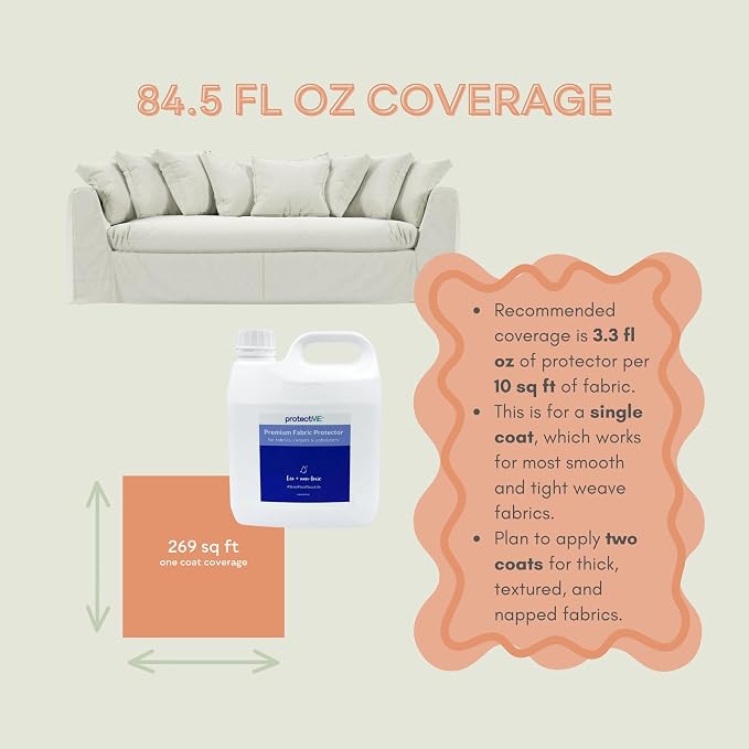 Fabric Protector and Stain Resistant Spray - Image 3