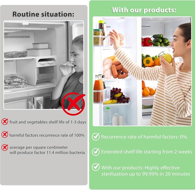 Refrigerator Deodorizer for Strong Odors, USB Charging Lasts 10+ Years Works in - Image 6