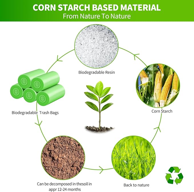 5.2 Gallon Biodegradable Trash Bags | Eco Friendly, 20L Strong Multipurpose - Image 4
