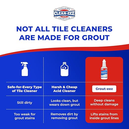 Clean-eez Grout-eez Super Heavy-Duty Grout Cleaner - Image 4