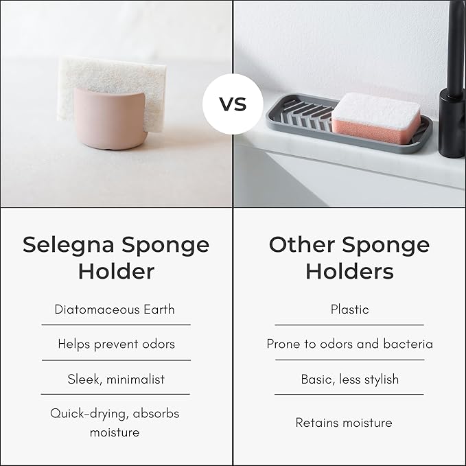 Selegna Diatomaceous Earth Sponge Holder - Image 9