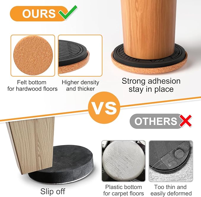 Felt Furniture Sliders for Hardwood Floors, PISAO 32 PCS 3 ½” Heavy Duty - Image 5