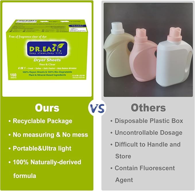 Dr.Easy Dryer Sheets Free & Clear Plant Based all ingredients - Image 6