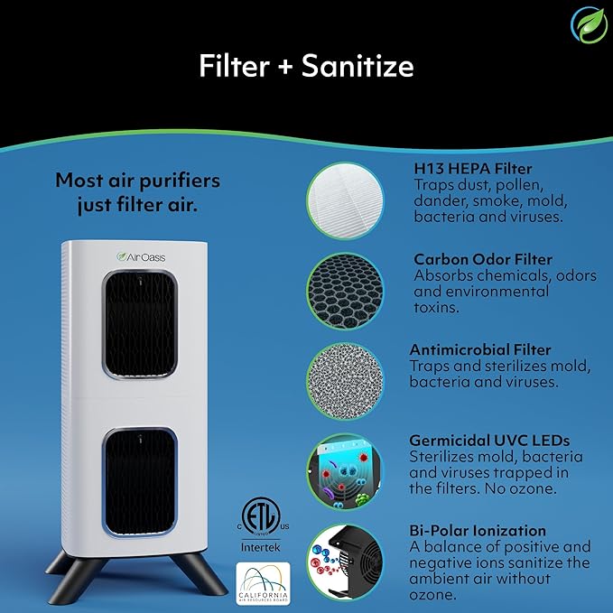 Air Oasis iAdapt 2.0 H13 HEPA Filter Air Purifier | Clean Air Starter Bundle | - Image 6