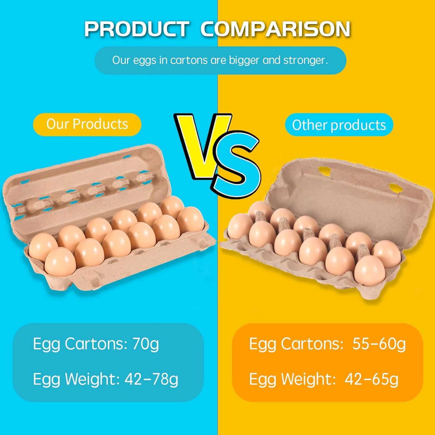 24 Pack Dozen Egg Cartons Bulk 12 Count, Empty Natural Paper Pulp Egg Cartons Reusable, Strong Sturdy Design Made from Natural Cardboard