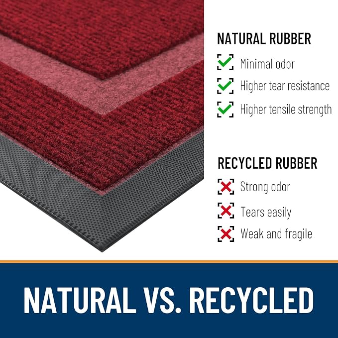 OLANLY Front Door Mat Indoor Outdoor Entrance, Waterproof All-Season, - Image 5